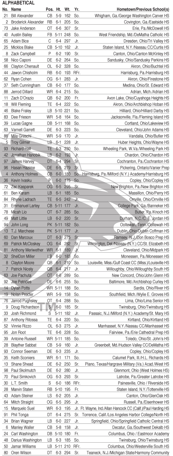2011roster.jpg